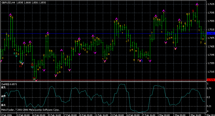 gbpusd.gif