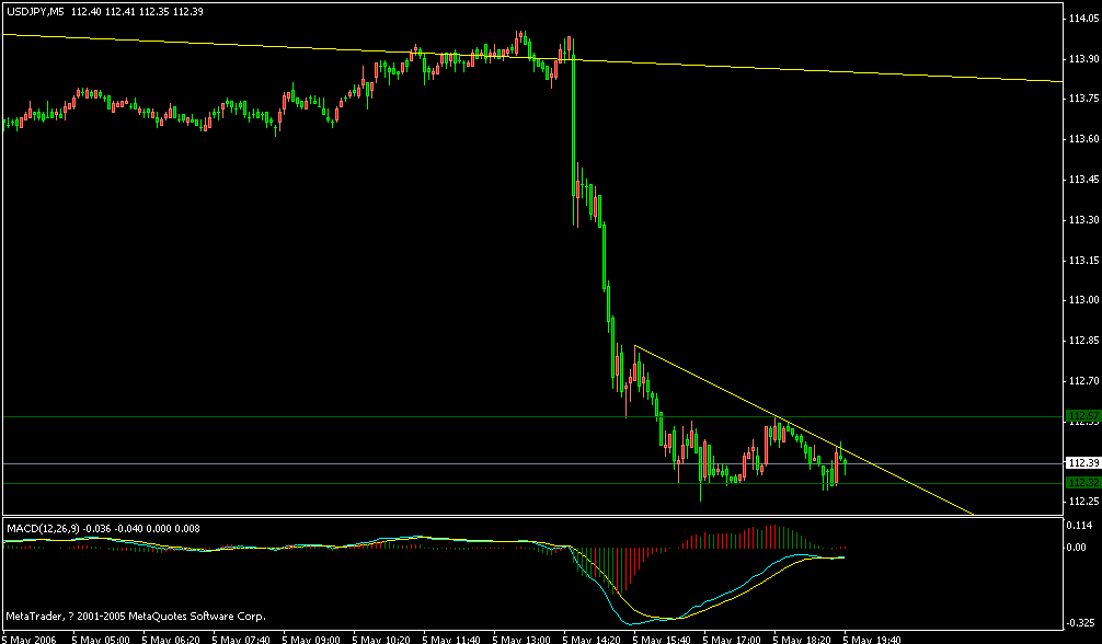 jpy050504.gif