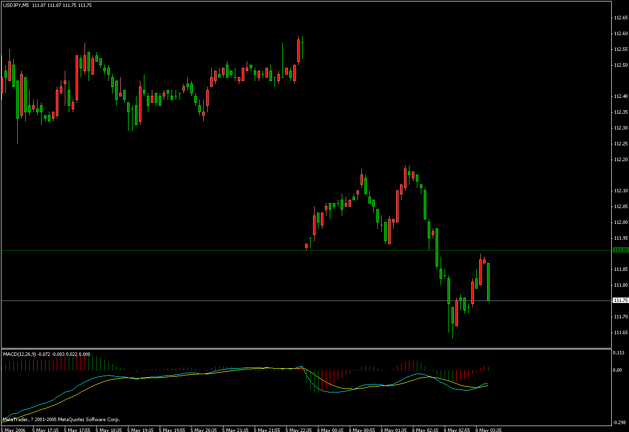 jpy050801.gif