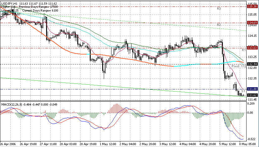 jpy1h.gif