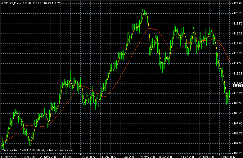 jpy.gif