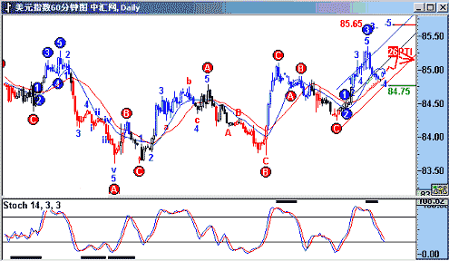 ljun1.gif