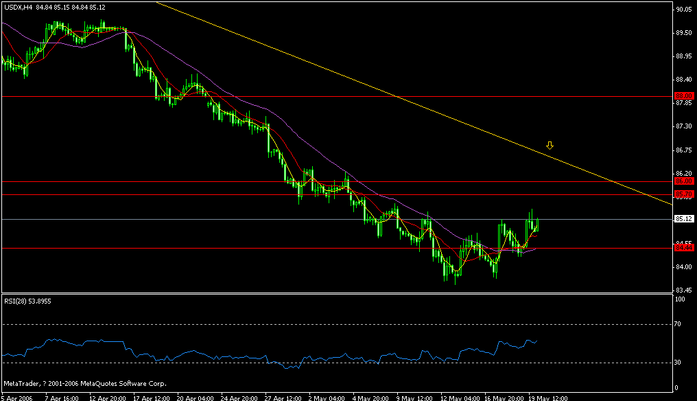 usd.gif