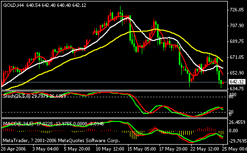 xlr3.gif