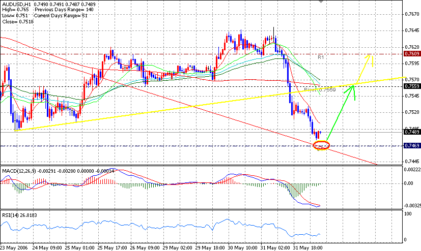 06-06-01AUD1H.gif