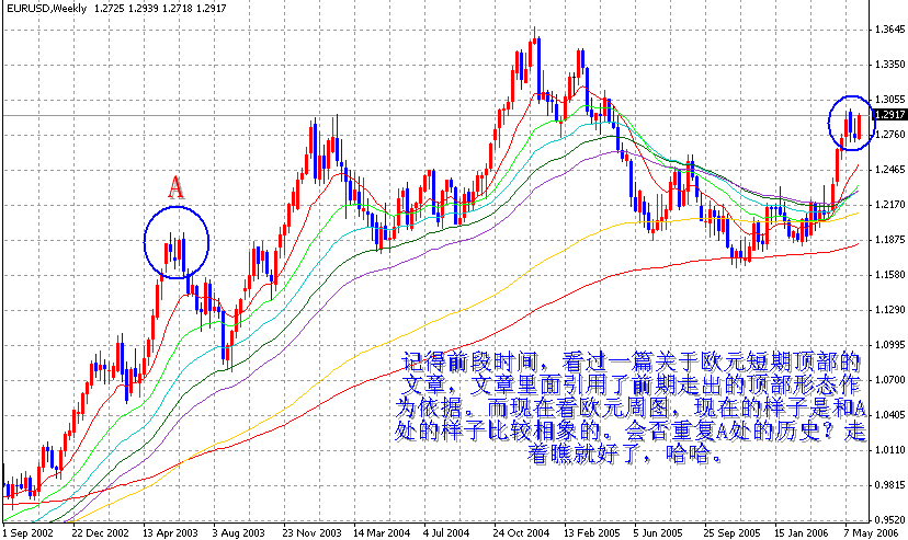 06-06-03EUR1W.gif
