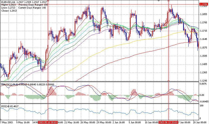 06-06-04EUR4H.gif
