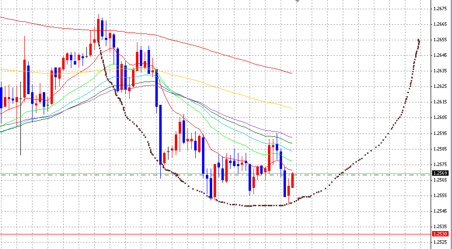06-06-20EUR1H.gif