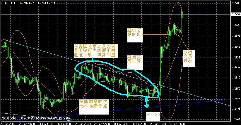 060630eur1.gif