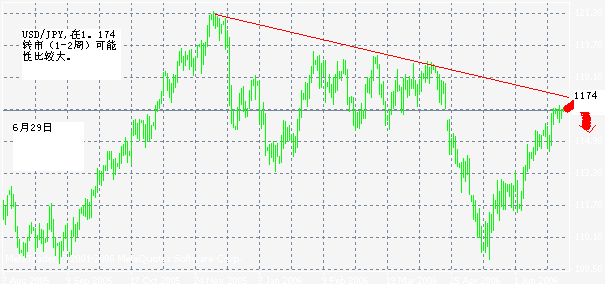 jpy