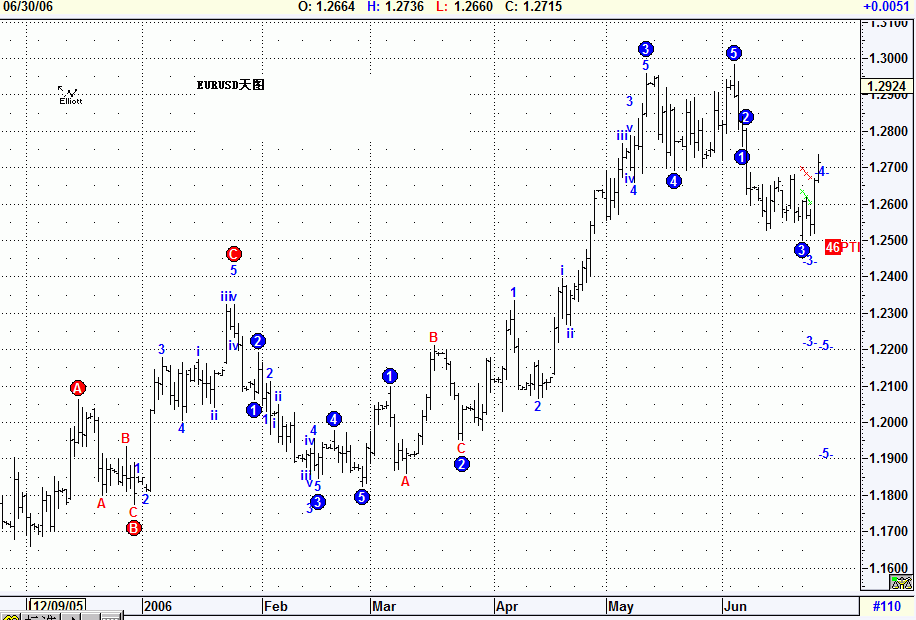 EUR.GIF