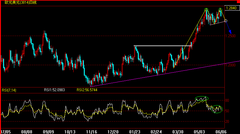 EUR.gif