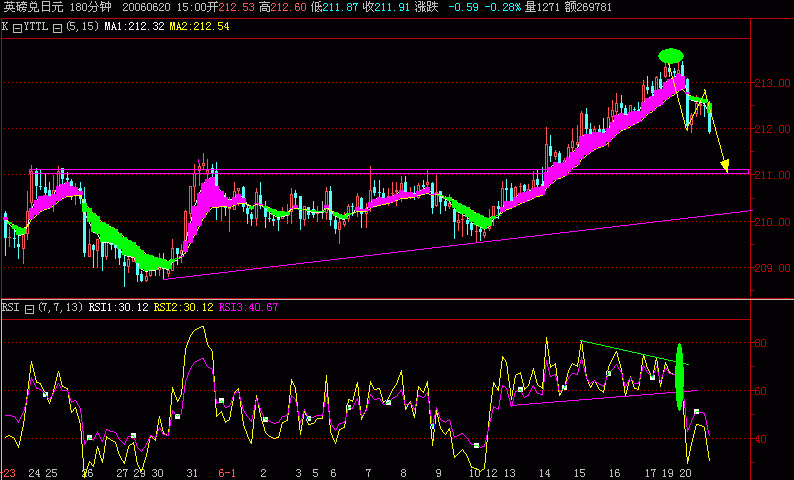 GBPJPY180.gif