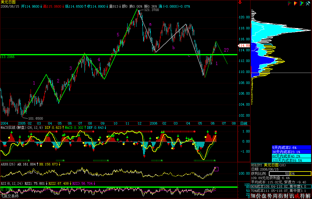 JPY1.gif
