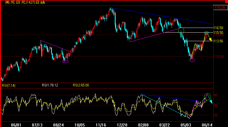 JPY6-14.gif
