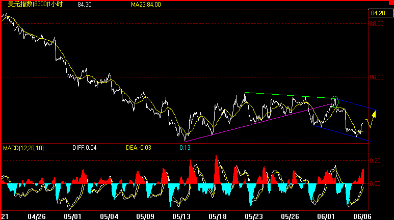 6-6(MM60).gif