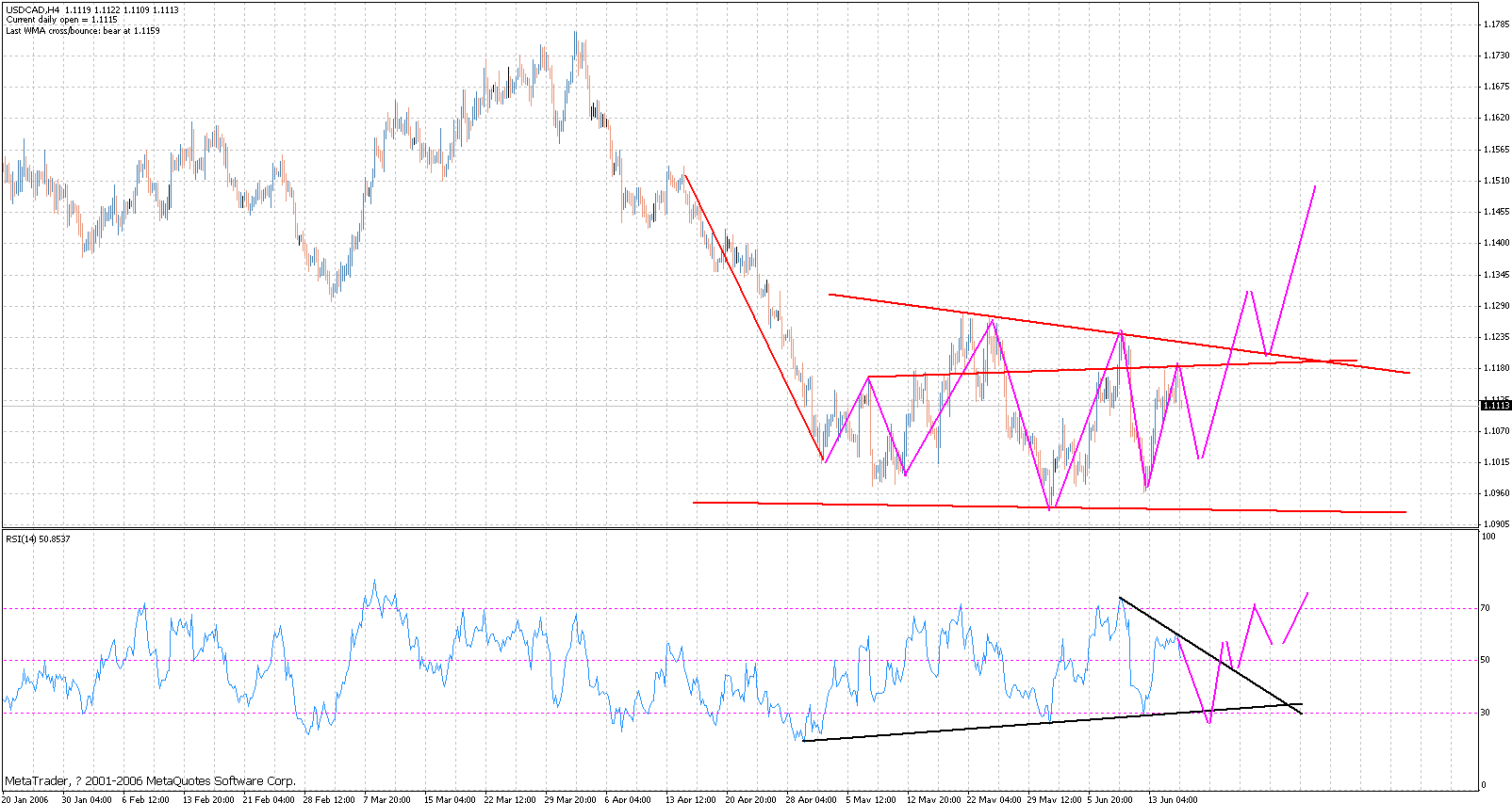 cad-2006-6-16-4h .gif
