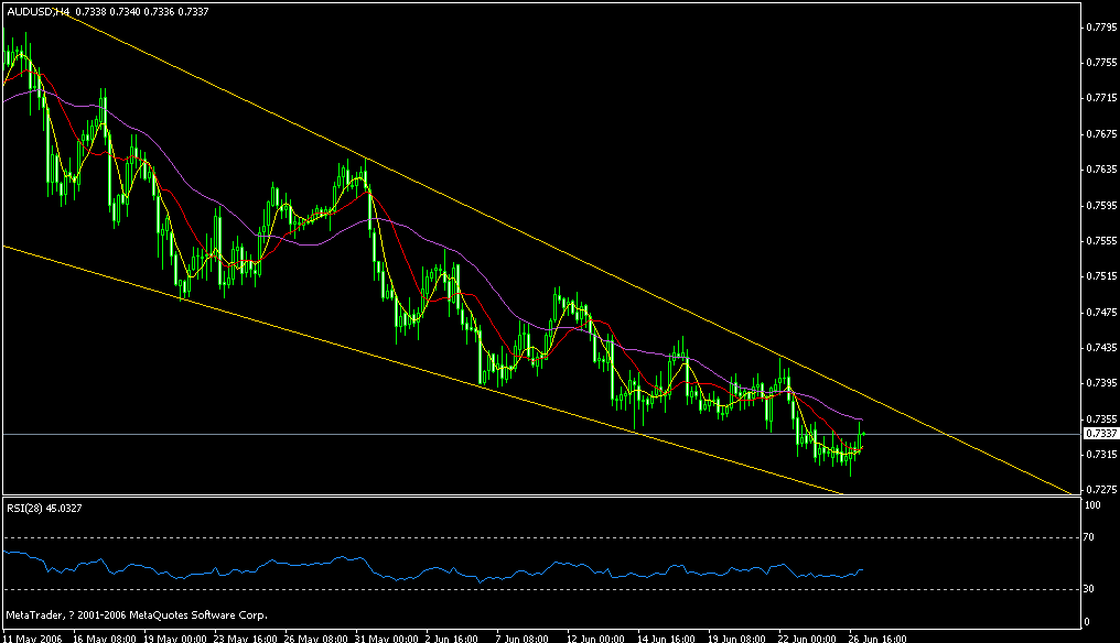 aud.gif