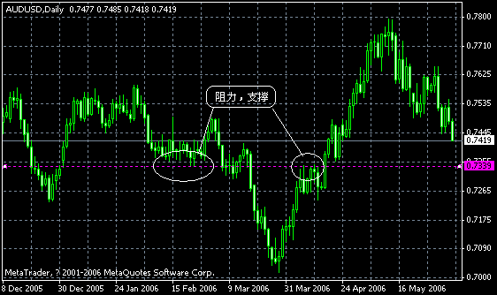 aud.gif