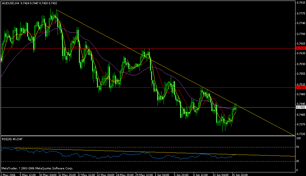 aud.gif
