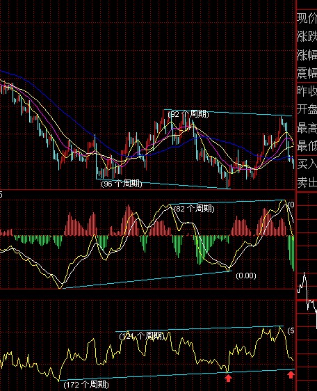 cad4hour
