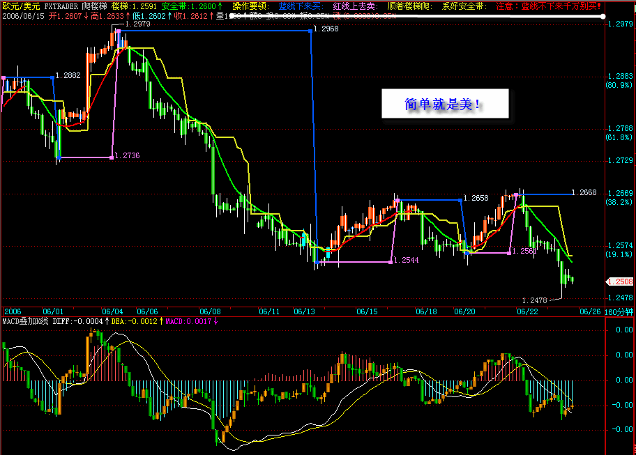 eurusd.gif