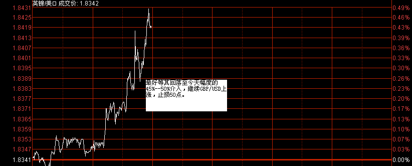 gbp.gif