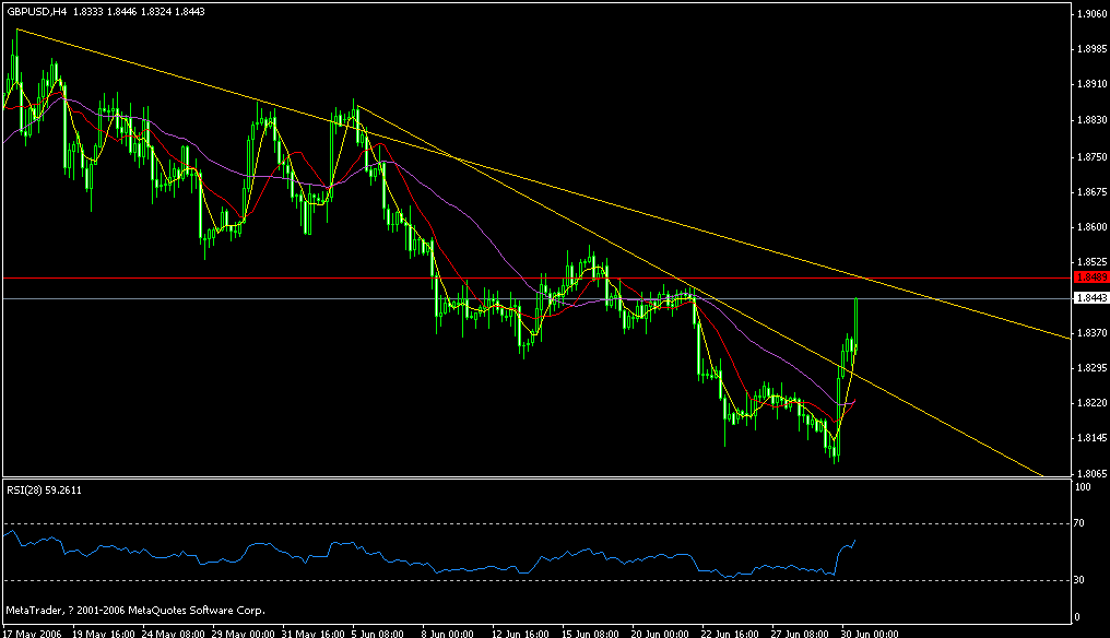 gbp.gif