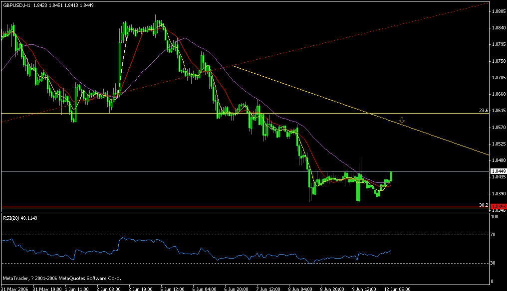 gbp.gif