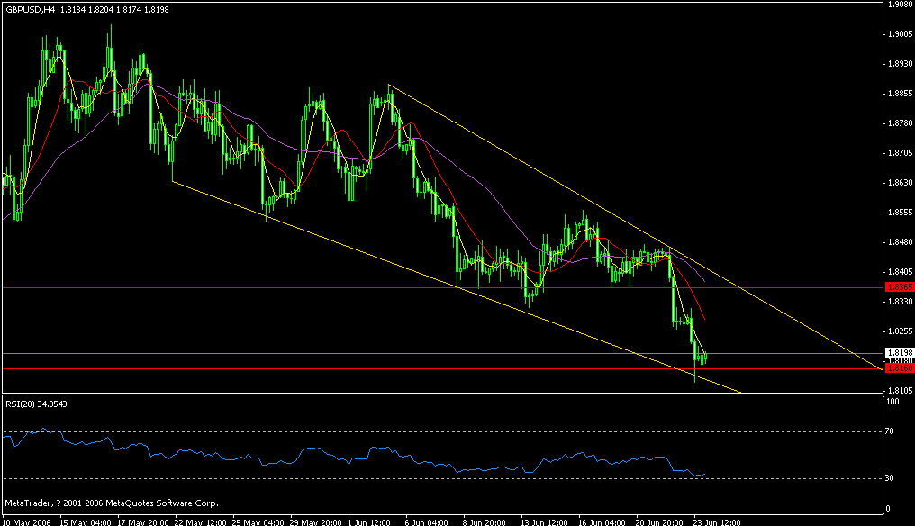 gbp.gif