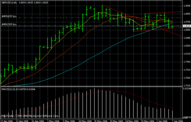 gbp.gif