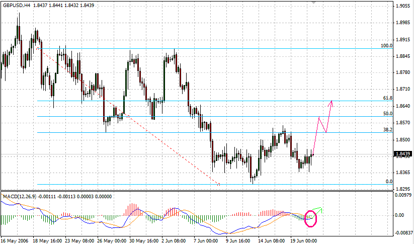 gbp.GIF