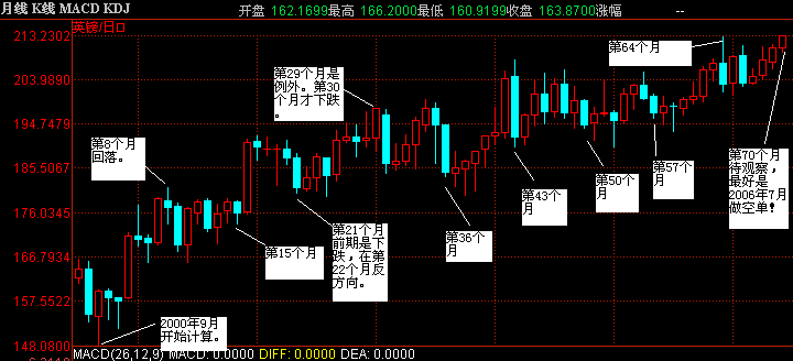 gbpjpy.gif