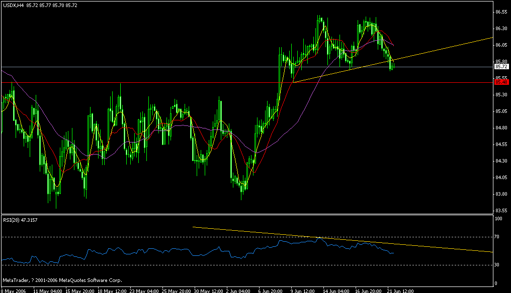 usd.gif