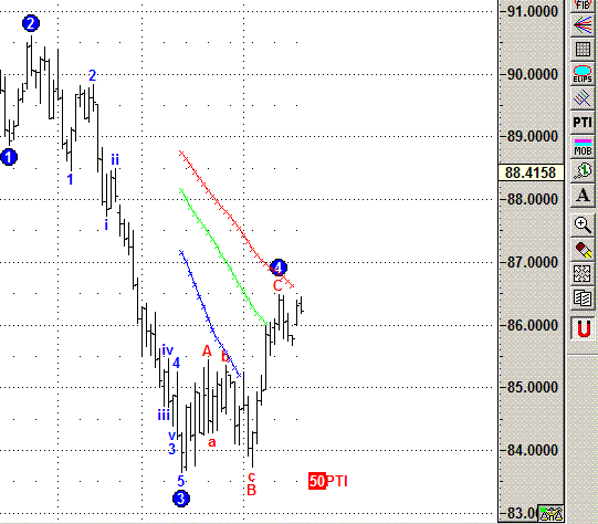 usd.gif