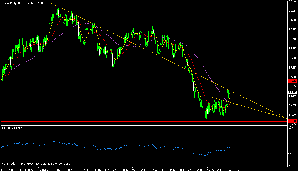 usd.gif