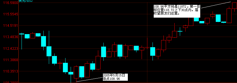 usdjpy.gif