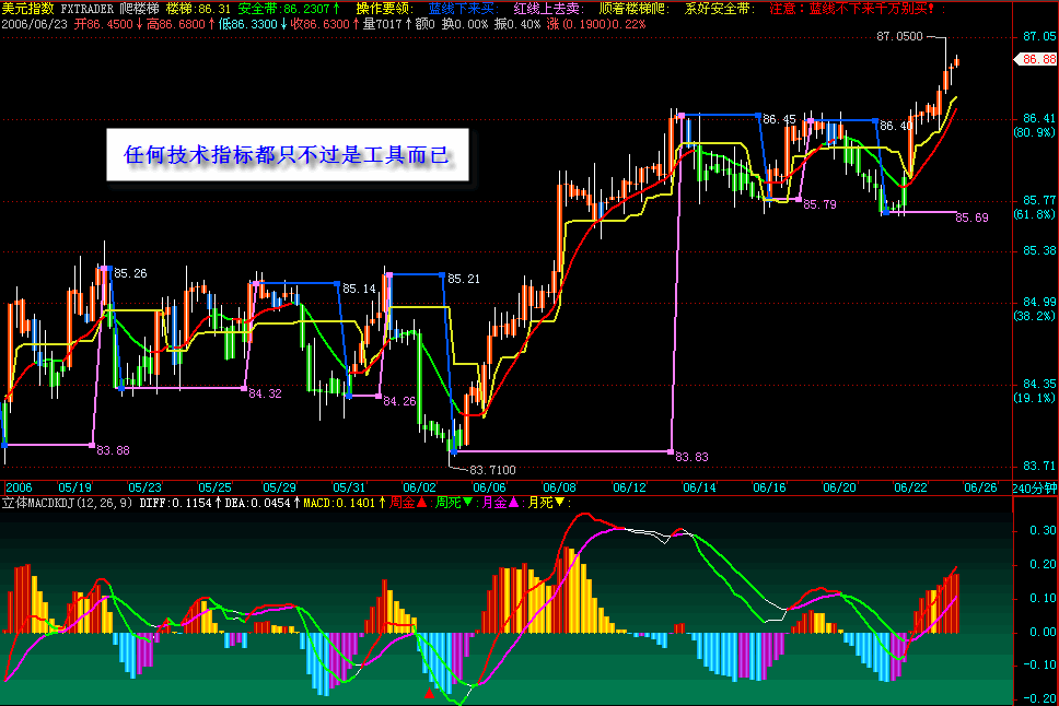 usdx.gif