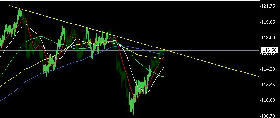 JPY