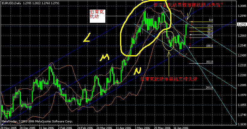 060703eur.gif