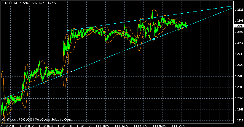 060704eur.gif