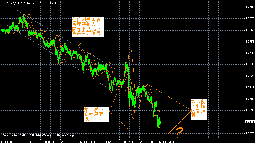 060712eurm.gif