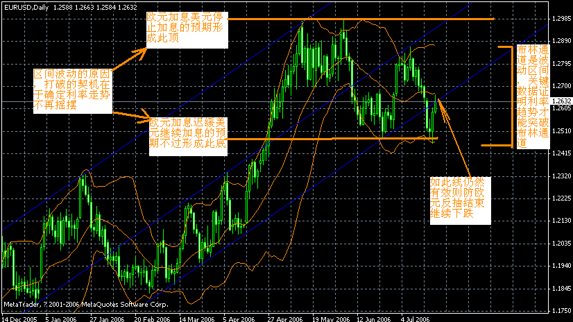 060720eur.gif