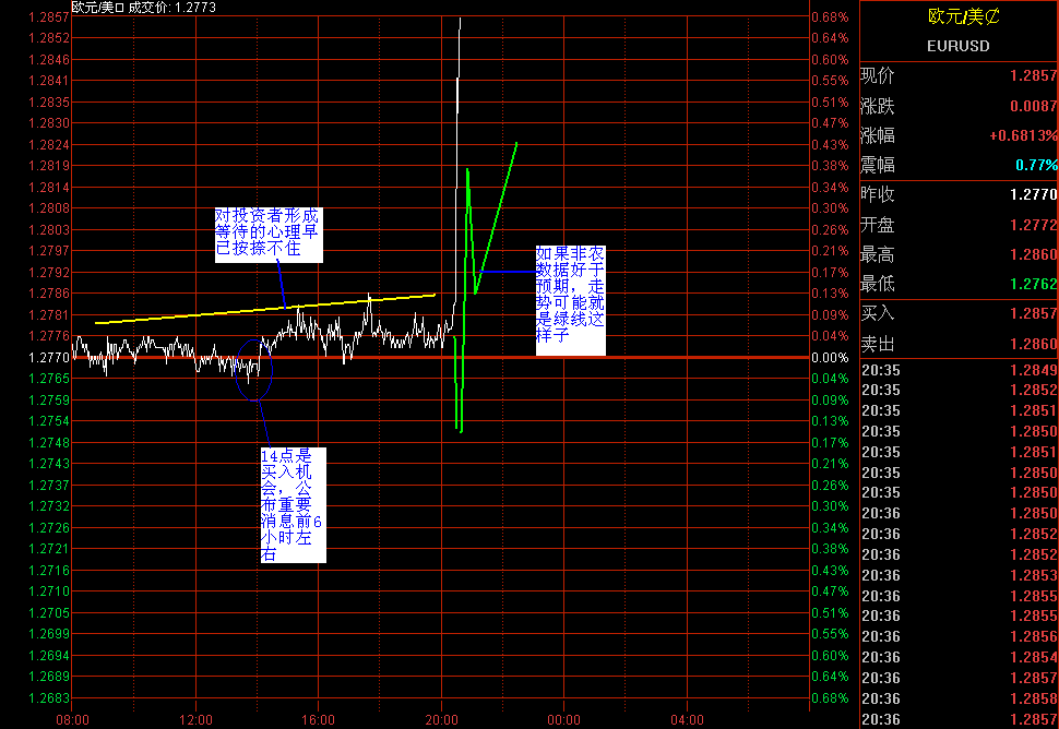 0707eur.GIF
