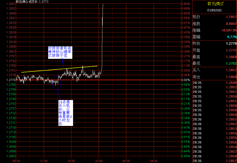 0707eur.GIF