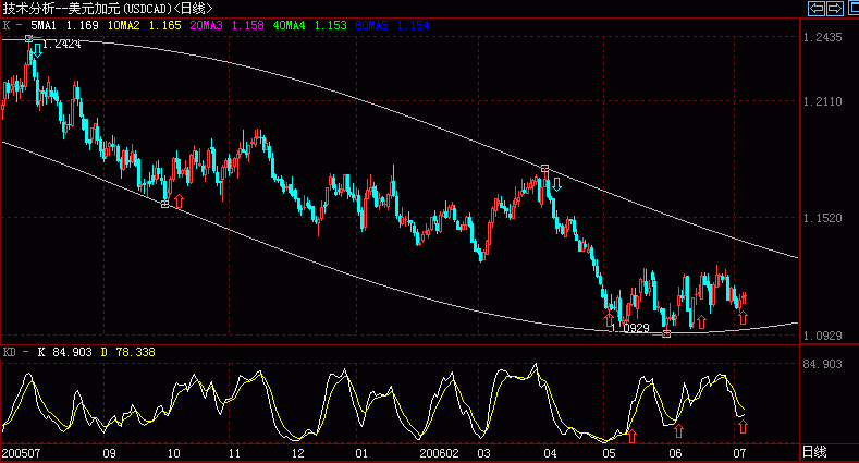 CAD.gif