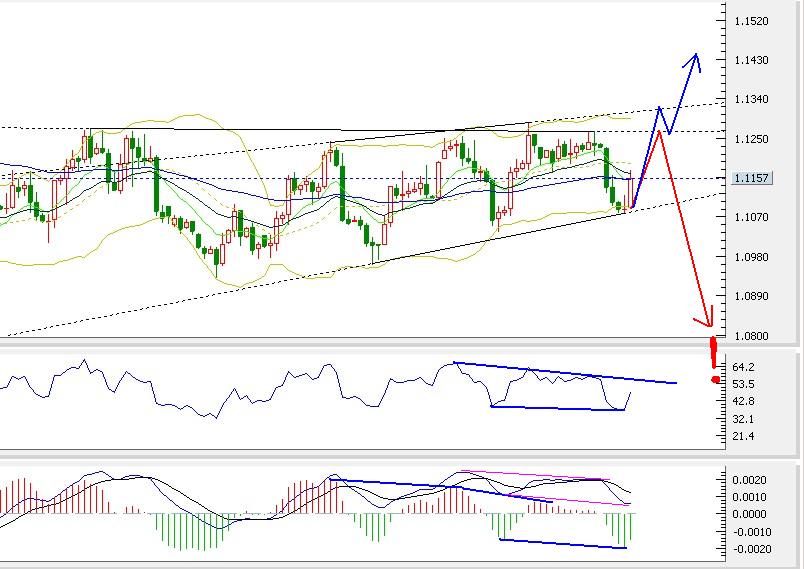 cad8hour