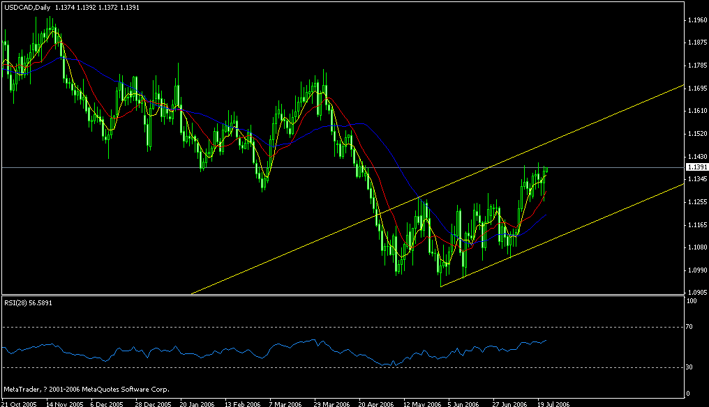 cad.gif