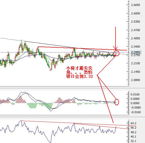 gbp.chf0719week.JPG