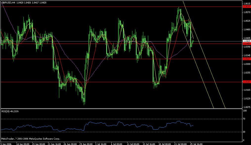 gbp.gif